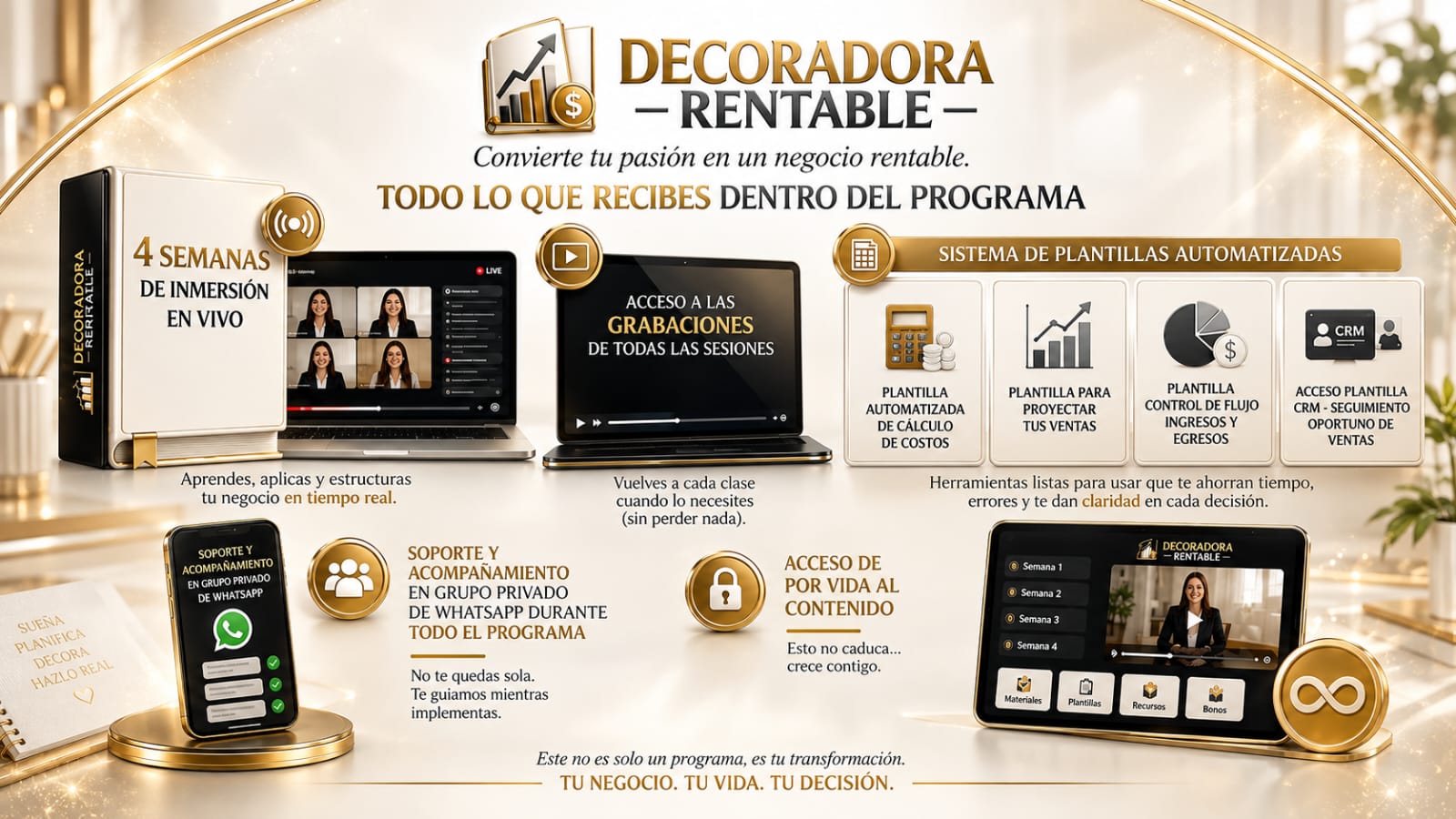 Todo lo que recibes dentro del programa Decoradora Rentable: 4 semanas de inmersión en vivo, acceso a las grabaciones, sistema de plantillas automatizadas, soporte por WhatsApp y acceso de por vida al contenido