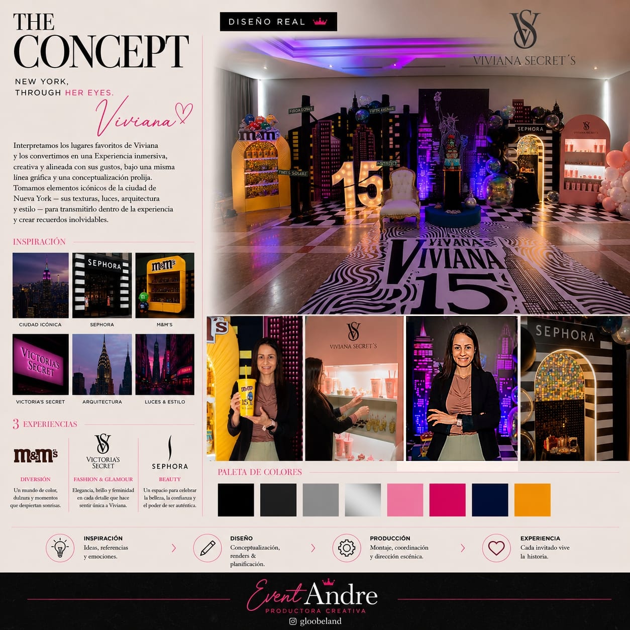 The Concept: New York a través de los ojos de Viviana. Moodboard de inspiración, las 3 experiencias (M&M's, Victoria's Secret, Sephora), paleta de colores y fotos del diseño real de sus XV años